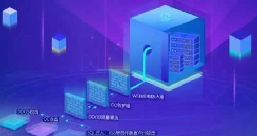 只需简单7步,创业者寻找域名无烦恼 创业 自媒体 域名 经验心得 第4张 只需简单7步,创业者寻找域名无烦恼 创业 自媒体 域名 经验心得 第4张